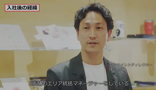 マネジメントディレクター